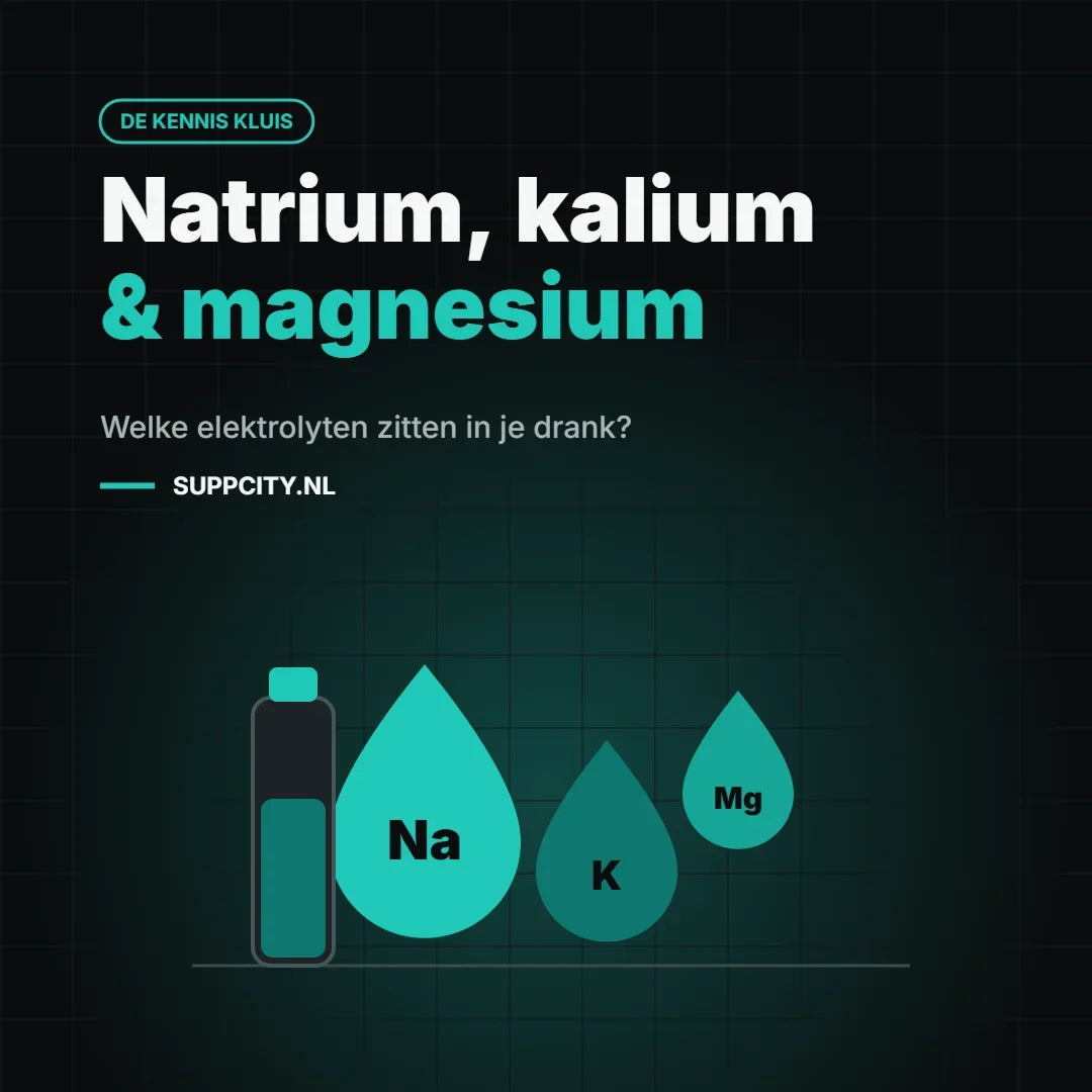 Natrium, kalium en magnesium: welke elektrolyten zitten in je drank