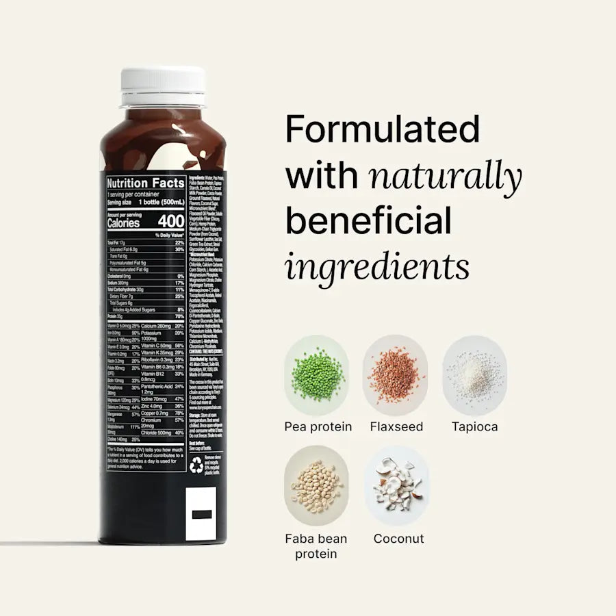 Huel™ - Black Edition - Ready To Drink - 500ml Supp City