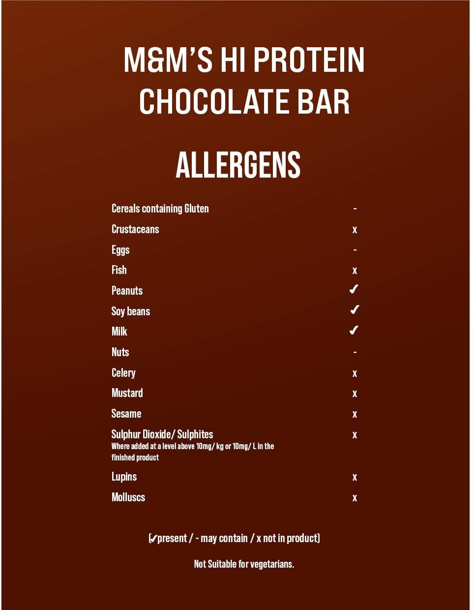 M&M - Hi Protein Chocolate Bar - 12x51g Supp City