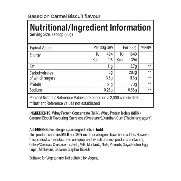 Trained By JP Nutrition – Performance Protein 2kg