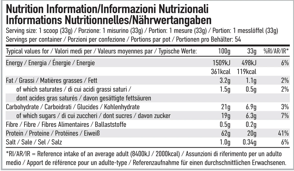 Per4m - Advanced protein blend - 1800g Supp City
