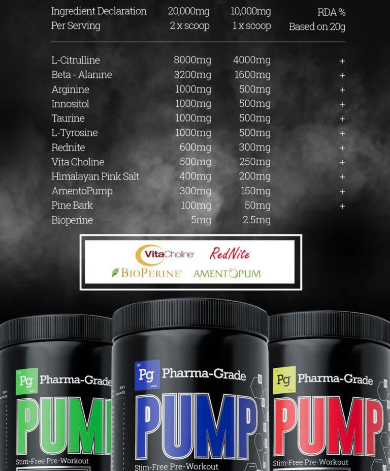 Pharma Grade - PUMP - 400g Supp City