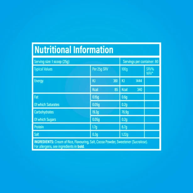 Trained by JP – Cream of Rice – COR 2kg