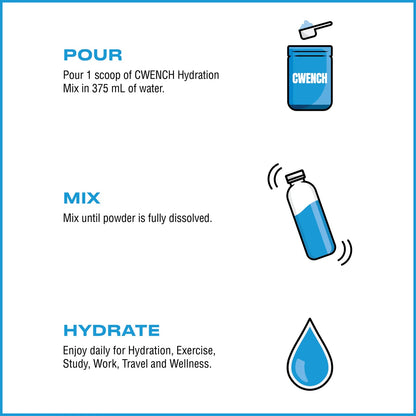 CWENCH – Hydration Mix Blue Raspberry – 315 g
