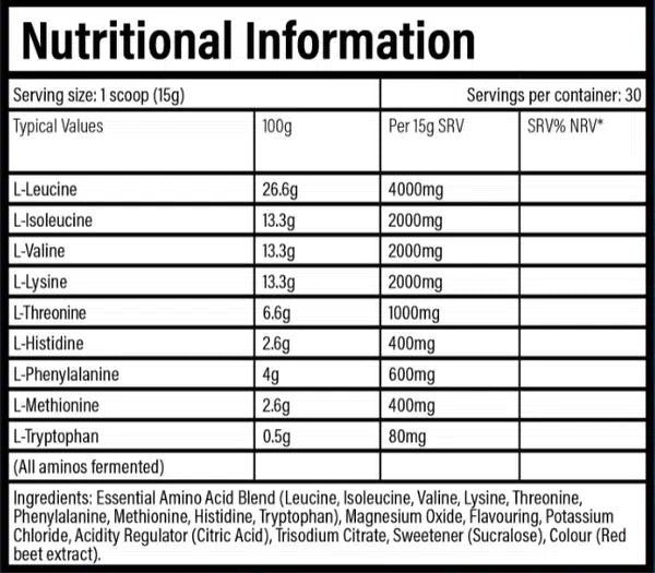 TBJP - Trained by JP Nutrition – EAA - 1kg Supp City