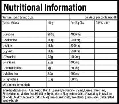 TBJP - Trained by JP Nutrition – EAA - 1kg Supp City