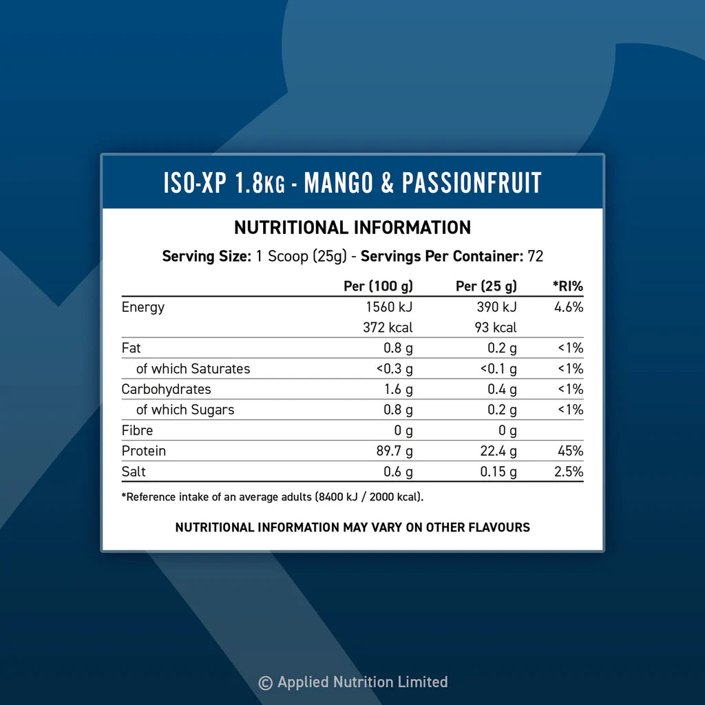 Applied Nutrition - Isolate - Isolaat - Iso XP - 1.8kg Supp City