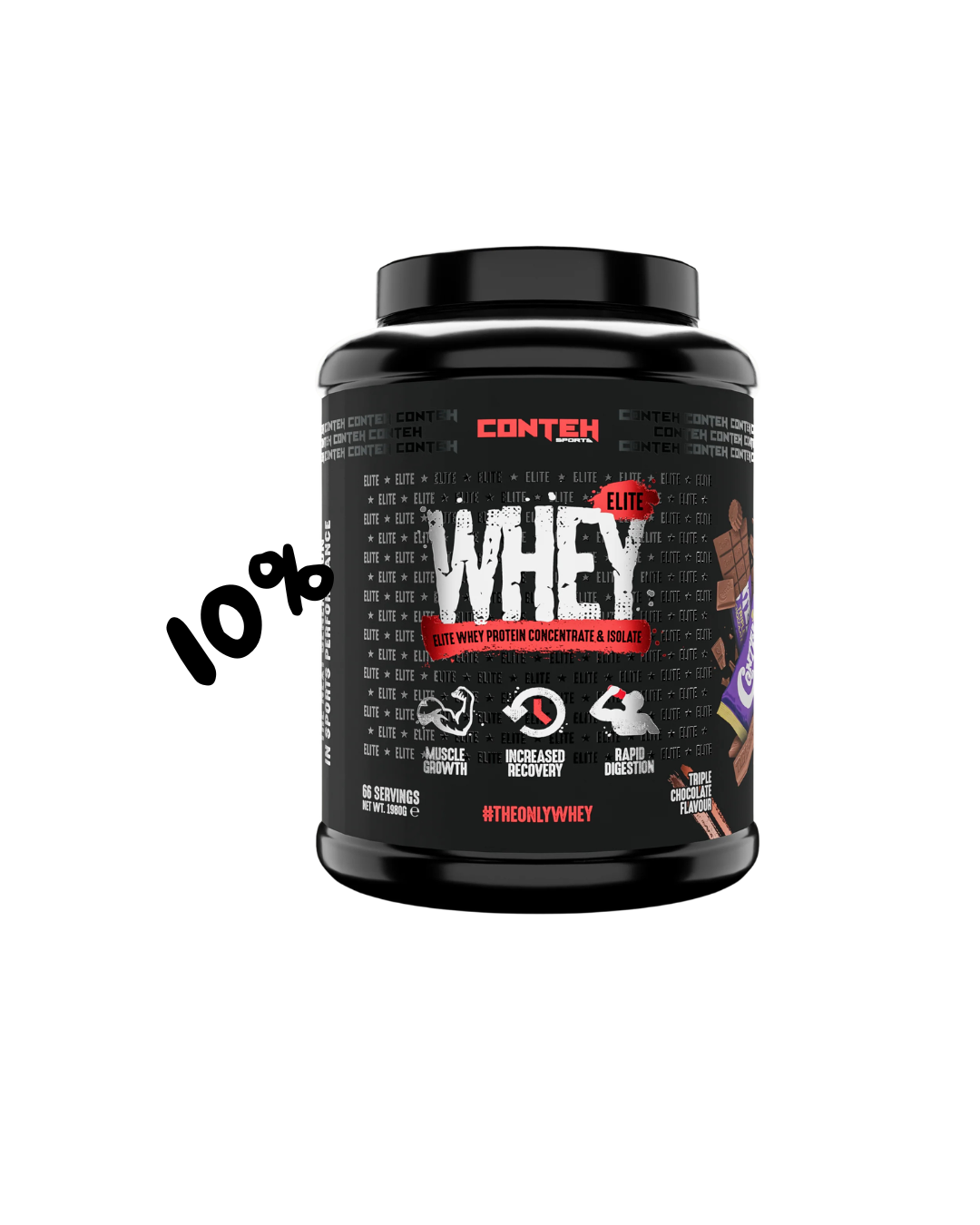 Conteh Sports – WHEY ELITE PROTEIN – 1980g Supp City