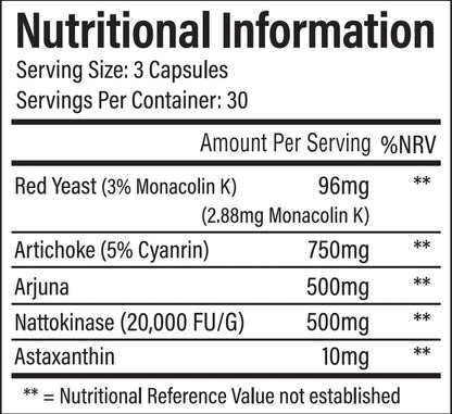 Trained by JP Nutrition – Heart Care Supp City