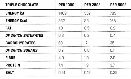 Conteh Sports – Cream Of Rice - Cor – 2KG Supp City