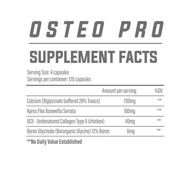 Trained by JP Nutrition – Osteo Pro