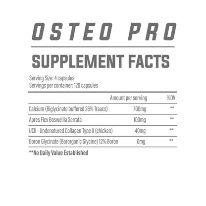 Trained by JP Nutrition – Osteo Pro