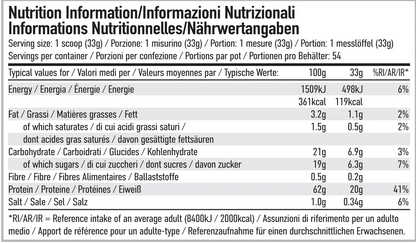 Per4m - Advanced protein blend - 1800g Supp City