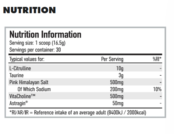 Per4m - Pump Stim Free Pre Workout met Glycersize Supp City
