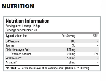 Per4m - Pump Stim Free Pre Workout met Glycersize Supp City