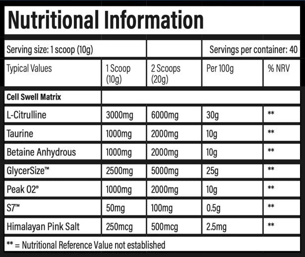 Trained by JP Nutrition – Pumpage