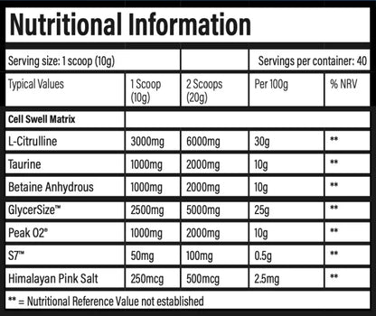Trained by JP Nutrition – Pumpage
