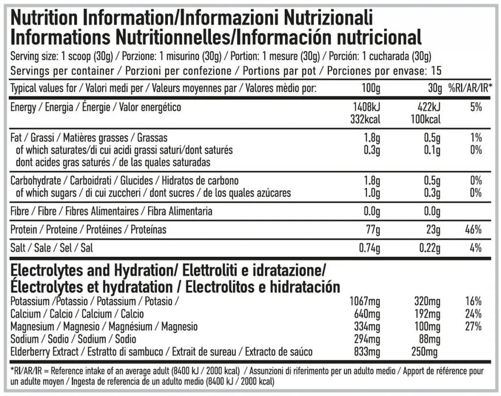 Per4m – Clear Hydrate - Clear Whey Isolate & Electrolytes - 900gr Supp City