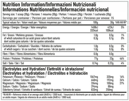 Per4m – Clear Hydrate - Clear Whey Isolate & Electrolytes - 900gr Supp City